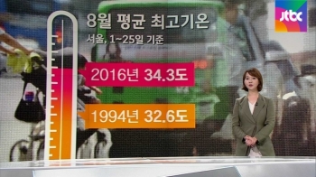 기상관측사 새로 쓴 폭염 2016…8월 평균 최고기온 34.3도