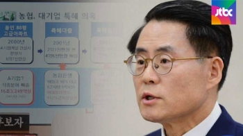 김재수 후보자 '아파트 청문회'…부적격 보고서 채택