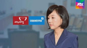 조윤선 후보자, '소득 의혹' 여전…청문보고서 채택 불발