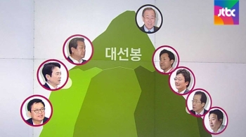 [여당] 가을 맞아 '꿈틀'…여권 대선 잠룡들 움직임은