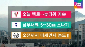 [날씨] '백로'에도 더위 계속…오전 미세먼지↑