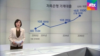 대출심사 강화에 저축은행만 호황…위험한 가계대출 급증