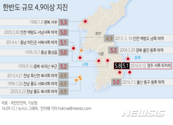 전문가들 “한반도 더이상 예외 아냐…더 큰 지진도 가능“