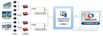 서울시 '지진 감지 설비' 내년까지 28곳으로 확대