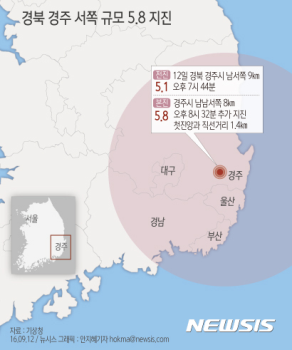 소강상태 접어든 경주 지진 여진…318차례 발생