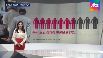 1인 가구 30% '독거 노인'…10명 중 7명은 빈곤 상태