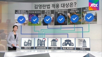 김영란법 풀어드립니다｜① 적용 대상과 제재 행위는?