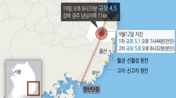 5.8 규모 지진, 4.5 여진보다 약 89배 강력