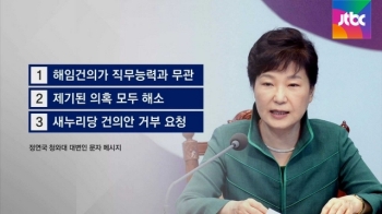 청와대, 3가지 이유 들며 '해임건의 수용 불가' 공식화 