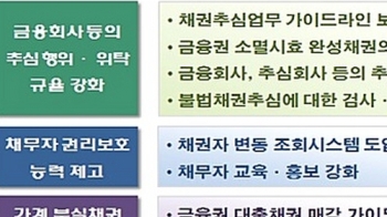 잠 못 이루는 '과도한 빚 독촉' 근절…금융위, 가이드라인 마련