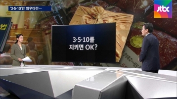 김영란법 풀어드립니다｜⑤ '3·5·10'만 지키면 된다?