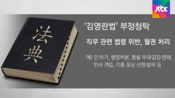 김영란법 시행 첫 날…'3·5·10 규정'만 외우다간 큰 일