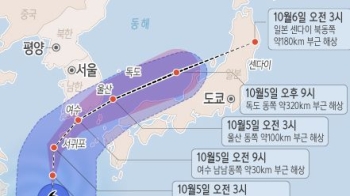 부산 유·초·중학교 892곳 임시휴업…고교 145곳 학교장 재량 결정