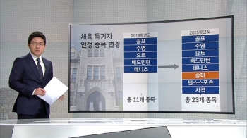 석연치 않은 이대 해명…'최순실 딸' 여전한 의혹들