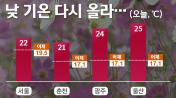 [날씨] 아침 빗방울·안개 주의…낮 기온 회복