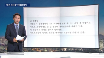 외교문건에 '대선 공신' 인물평까지…막강 영향력 입증?