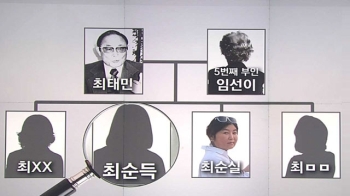 [야당] '대통령 동창' 최순실 언니 순득, 또 다른 실세?