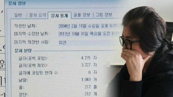 시간 번 최순실…문서 수정한 '또 다른 PC' 파기 우려