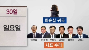 최순실 사태, 의혹 제기부터 소환까지…긴박한 일주일