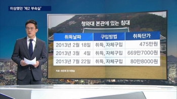 '최순실 심부름 창구'로 전락?…이상했던 '제2 부속실'