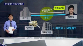 [팩트체크] 대기업 우호 정책, '대가성' 해당될까?