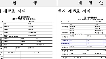 군, 경력증명서에 '전투경력·명예로운 경력'란 생긴다