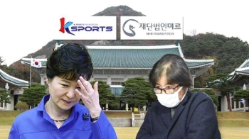 대통령, 기업들 상대 돈사냥…일감 수주·채용 압력도