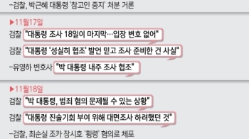 검찰, “박 대통령 대면조사 입장 변함없어…조만간 또 요청 예정“