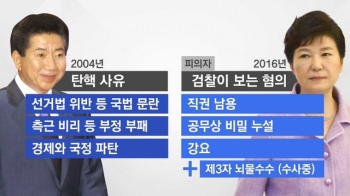 2004 노무현 vs 2016 박근혜…'탄핵 방정식' 비교해보니