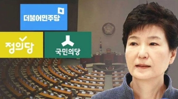 야권, 탄핵 추진 잰걸음…탄핵안 발의·여당 설득 돌입