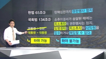 [팩트체크] 대통령 탄핵절차 들어가면 '하야' 못한다?