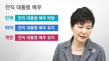 내년 6월 대선 치러지나?…박 대통령 앞 '세 갈래 길'