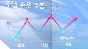 [날씨] 아침 영하권 추위…낮부터 누그러져