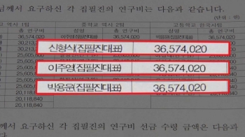 국정교과서 한쪽 쓰는데 243여만 원…고가 집필료 논란