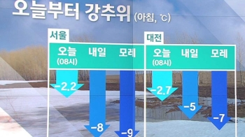 [날씨] 오늘부터 강추위…밤까지 동해안 눈