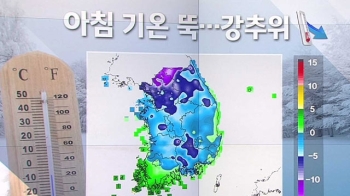 [날씨] 경기·강원북부 한파특보…한낮 서울 0도