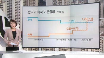 닥쳐올 '금리 태풍'…빚으로 버텨온 한국 경제 어쩌나