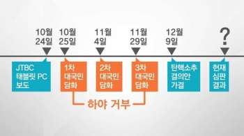 탄핵 심판 최대 1년 지연?…청와대 '버티기' 연장선 