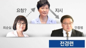 '뇌물죄 적용' 직결?…특검, 재단 사유화 정황에 주목