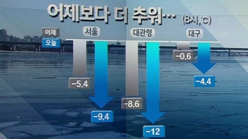 [날씨] 칼바람에 추위 계속…어제보다 더 추워