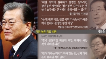 갈수록 세지는 '문재인 때리기'…주자들 속내는?