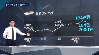 [팩트체크] 대기업 총수 수사, 경제에 악영향 주나?