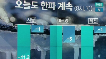 [날씨] 오늘도 전국 '꽁꽁'…호남·제주 눈 날려