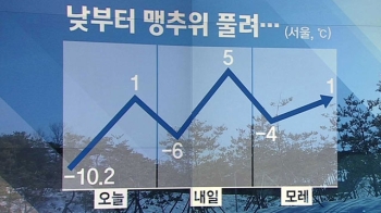 [날씨] 낮부터 맹추위 풀려…중부 미세먼지↑