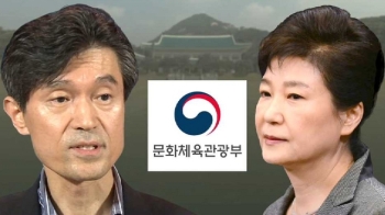 모철민 “대통령이 문체부 공무원 경질 지시…놀랐다“