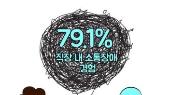 '님 외계인이세요'…직장인 79% “직장서 소통장애“