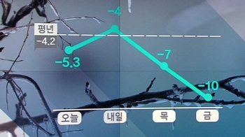 [날씨] 전국 맑고 공기 깨끗…주 후반 강추위