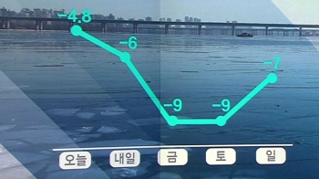 [날씨] 오후부터 찬바람 쌩쌩…중부 미세먼지↑