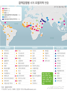 해외감염병 오염지역 59→60개…대만·필리핀 등 콜레라 주의