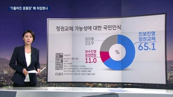 '기울어진 운동장' 뒤집히다…민주당 지지율 쏠림, 왜? 